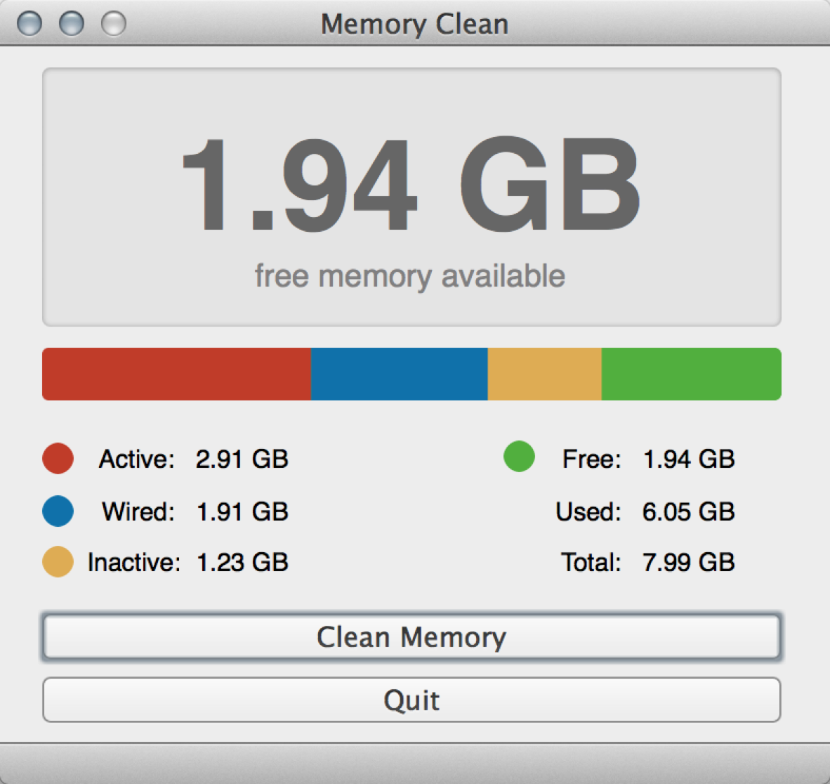 Is App Memory On Mac The Same As Ram